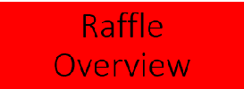Raffle Overview