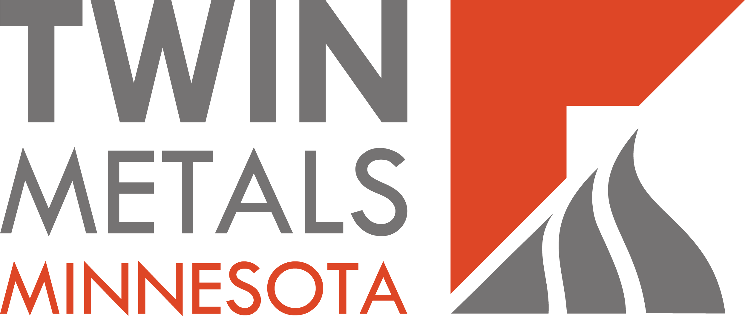 Twin Metals.png
